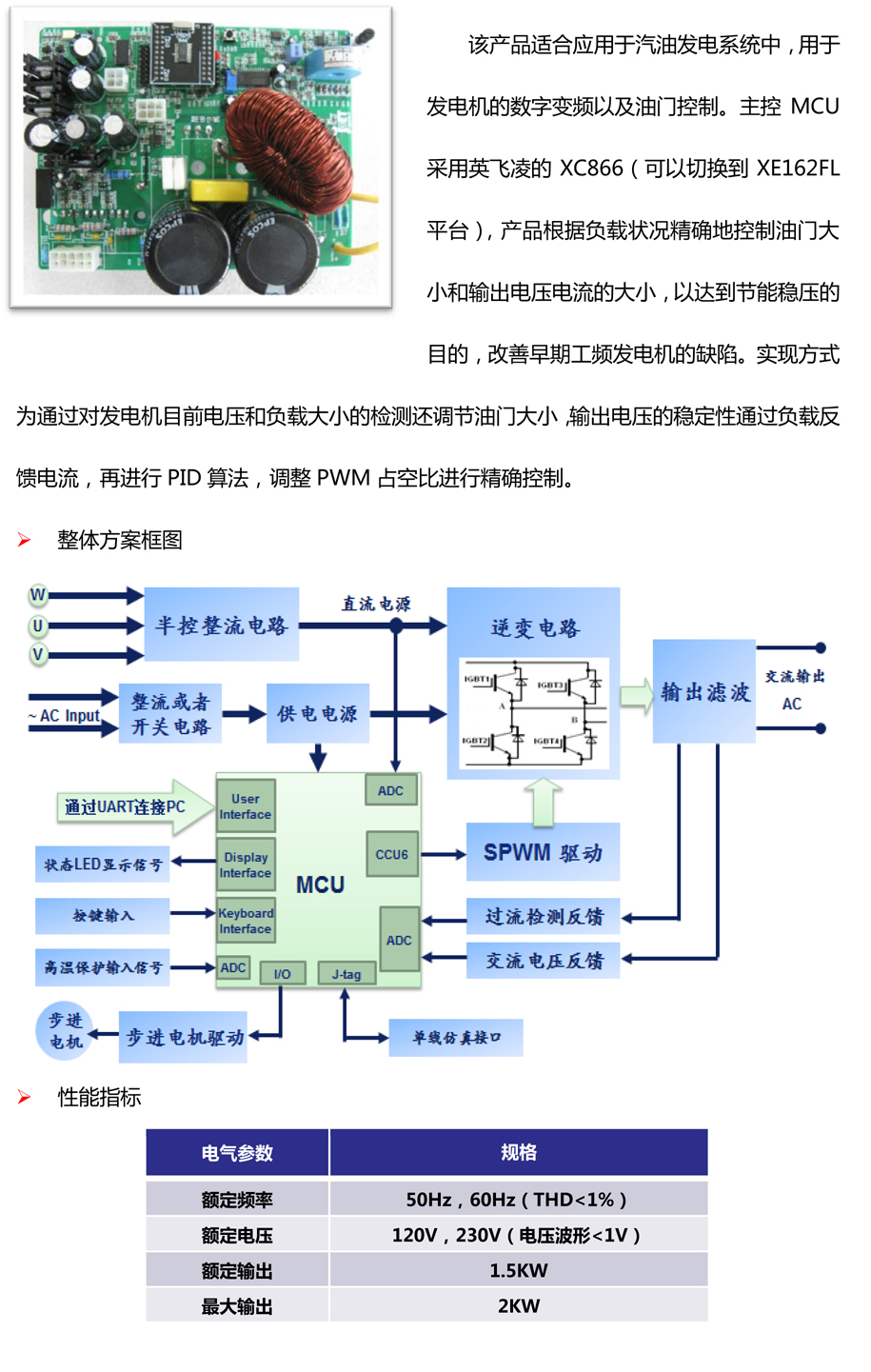 2KW数码发电机控制器